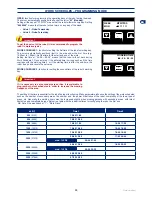 Preview for 25 page of Zuchetti 1L2DL User Manual