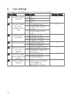 Предварительный просмотр 26 страницы ZUG 31084 Operating Instructions Manual