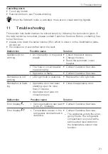 Предварительный просмотр 21 страницы ZUG 51046 Operating Instructions Manual