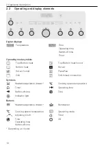 Preview for 10 page of ZUG BCSG Operating Instructions Manual