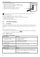 Preview for 28 page of ZUG BCSG Operating Instructions Manual