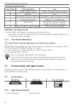 Preview for 32 page of ZUG BCSG Operating Instructions Manual