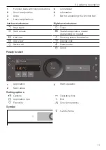 Preview for 11 page of ZUG Combair V4000 Operating Instructions Manual