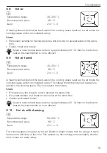 Предварительный просмотр 35 страницы ZUG CombairSteamer V2000 Operating Instructions Manual