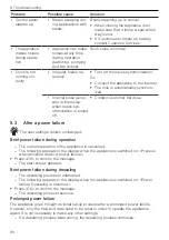 Preview for 60 page of ZUG CombairSteamer V2000 Operating Instructions Manual