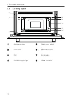 Предварительный просмотр 16 страницы ZUG Miwell MWHSL60 Operating Instructions Manual