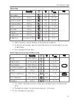 Preview for 37 page of ZUG Miwell MWHSL60 Operating Instructions Manual