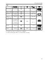 Предварительный просмотр 39 страницы ZUG Miwell MWHSL60 Operating Instructions Manual