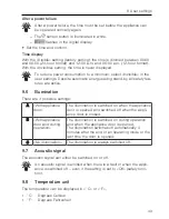 Предварительный просмотр 43 страницы ZUG Miwell MWHSL60 Operating Instructions Manual