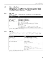 Preview for 21 page of Zultys BPS12 Hardware Manual