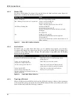 Preview for 22 page of Zultys BPS12 Hardware Manual