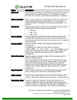 Preview for 25 page of Zultys MG4 Series Setup Manual