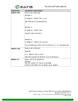 Preview for 37 page of Zultys MG4 Series Setup Manual