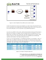 Preview for 30 page of Zultys MXmeeting M1000 Administration Manual