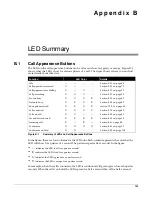 Preview for 167 page of Zultys ZIP4x4 User Manual