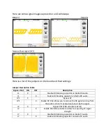 Предварительный просмотр 5 страницы ZUM Radio MMDVM-Nucleo Manual