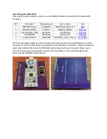 Предварительный просмотр 31 страницы ZUM Radio MMDVM-Nucleo Manual