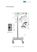 Preview for 6 page of Zumax Medical OMS2350 User Manual