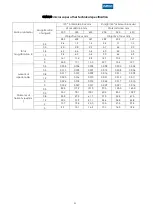 Preview for 25 page of Zumax Medical OMS2360 User Manual