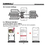 Предварительный просмотр 13 страницы Zumimall A3K Quick Start Manual