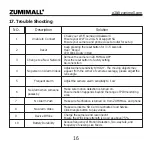 Предварительный просмотр 20 страницы Zumimall A3K Quick Start Manual