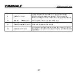 Предварительный просмотр 22 страницы Zumimall A3K Quick Start Manual