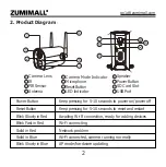 Предварительный просмотр 6 страницы Zumimall GX1C Quick Start Manual