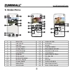 Предварительный просмотр 12 страницы Zumimall GX1C Quick Start Manual