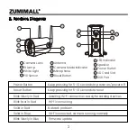 Preview for 7 page of Zumimall GX1K Quick Start Manual