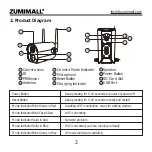 Предварительный просмотр 7 страницы Zumimall GX1S Quick Start Manual