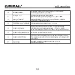 Предварительный просмотр 22 страницы Zumimall GX1S Quick Start Manual