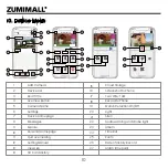 Предварительный просмотр 15 страницы Zumimall GX3K Quick Start Manual