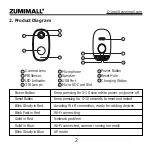 Preview for 6 page of Zumimall Q1Pro Quick Start Manual