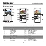 Preview for 12 page of Zumimall Q1Pro Quick Start Manual