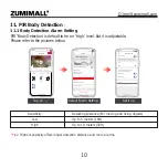 Preview for 14 page of Zumimall Q1Pro Quick Start Manual