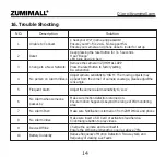 Preview for 18 page of Zumimall Q1Pro Quick Start Manual