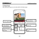 Preview for 15 page of Zumimall ZM-6S User Manual