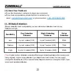 Preview for 28 page of Zumimall ZM-6S User Manual