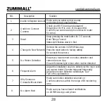 Preview for 33 page of Zumimall ZM-6S User Manual