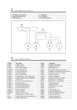 Preview for 7 page of Zummo MF14 User Manual