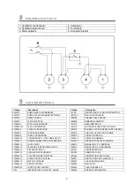 Предварительный просмотр 7 страницы Zummo MFD14 User Manual