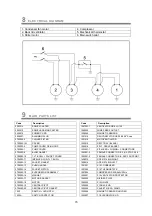 Предварительный просмотр 15 страницы Zummo MFD14 User Manual