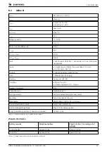 Preview for 90 page of Zumtobel 22171150 Installation Instructions Manual