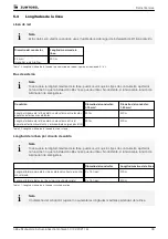 Preview for 140 page of Zumtobel 22171150 Installation Instructions Manual