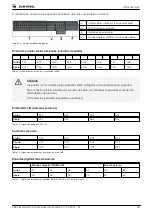 Preview for 142 page of Zumtobel 22171150 Installation Instructions Manual