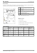 Preview for 154 page of Zumtobel 22171150 Installation Instructions Manual