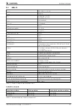 Preview for 184 page of Zumtobel 22171150 Installation Instructions Manual