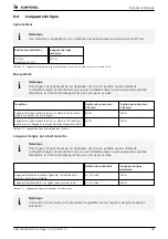 Preview for 187 page of Zumtobel 22171150 Installation Instructions Manual