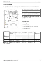 Preview for 248 page of Zumtobel 22171150 Installation Instructions Manual