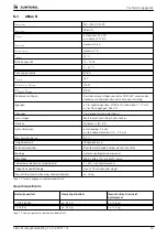 Preview for 278 page of Zumtobel 22171150 Installation Instructions Manual